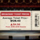 Broadway ticket prices for shows skyrocket reaching new all-time high