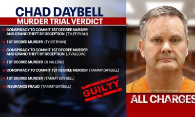 Chad Daybell found guilty on all charges in triple murder trial