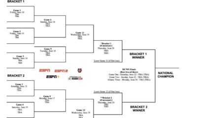 2024 NCAA baseball bracket: Men's College World Series scores, schedule