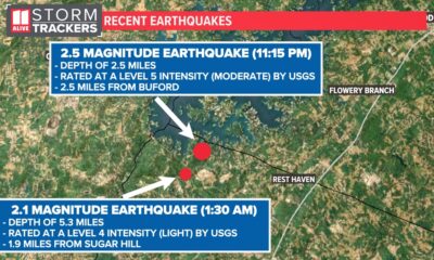 Earthquake confirmed in Georgia on Thursday night | Details