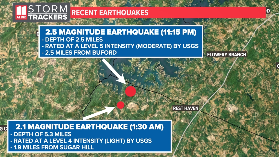 Earthquake confirmed in Georgia on Thursday night | Details