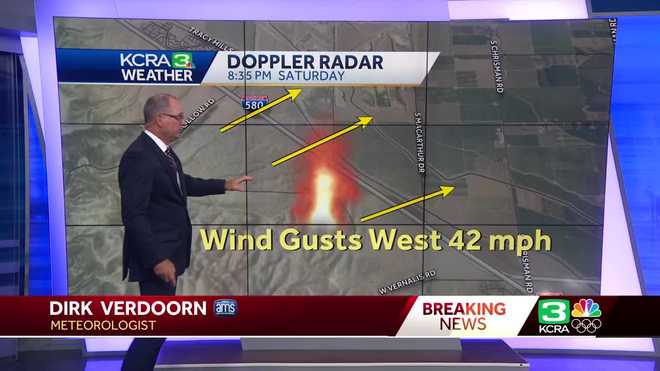 Wind gusts