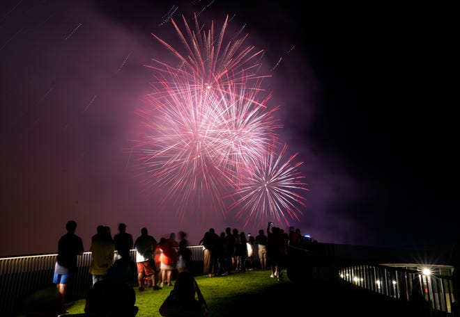 July 3, 2024; Columbus, Ohio, USA; 
Guests enjoy fireworks during Red, White and Boom in downtown Columbus from National Veterans Memorial and Museum.