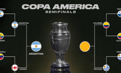 Copa América Bracket 2024: Predictions After Lionel Messi, Argentina's Win vs. Canada | News, Scores, Highlights, Stats, and Rumors