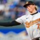 Top prospect Jackson Holliday rejoins Orioles